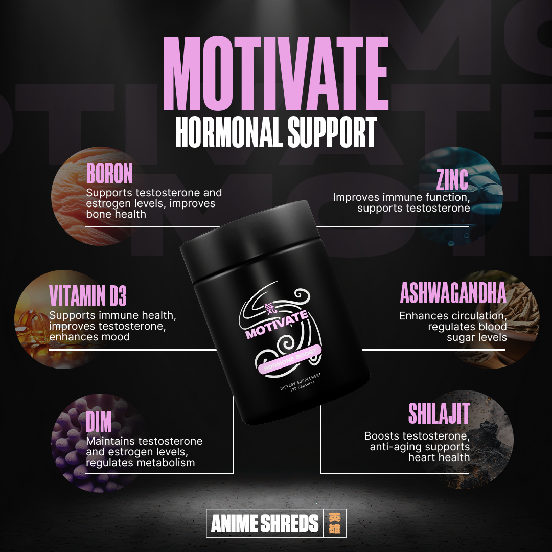 TESTOSTERONE BOOSTER